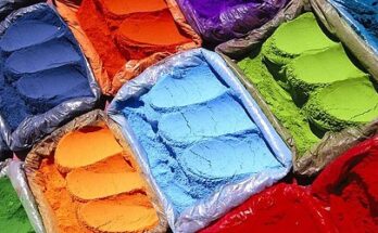 Global Vat Dyes Market