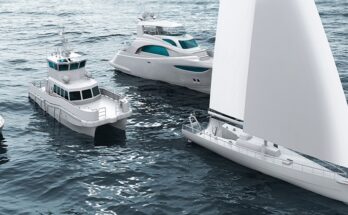 Global marine composites Market