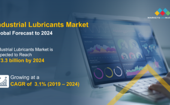 Industrial-Lubricants-Market