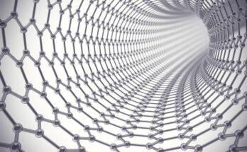 carbon nanotube market