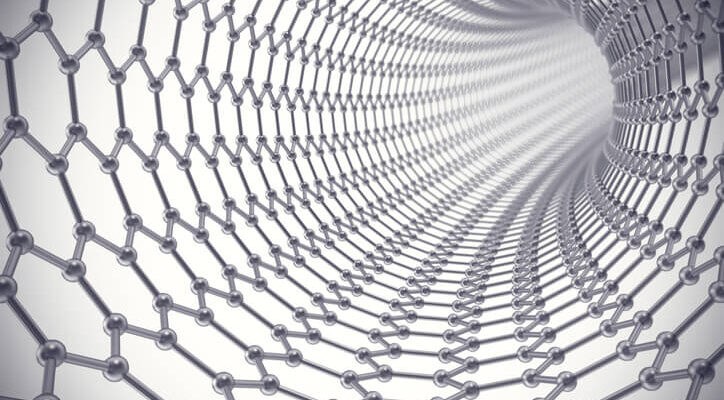 carbon nanotube market