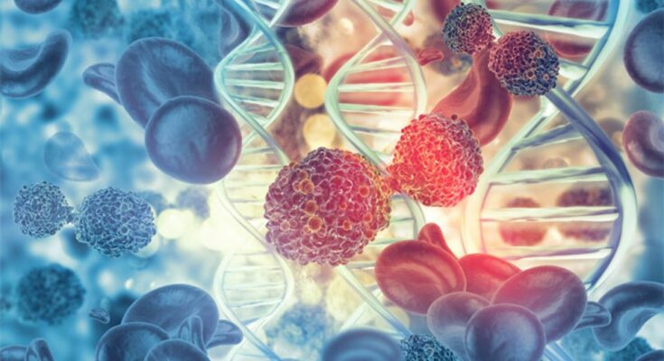 cell and gene therapy market