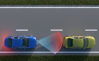 collision avoidance system market