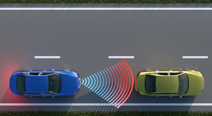 collision avoidance system market