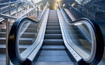 elevator and escalator market