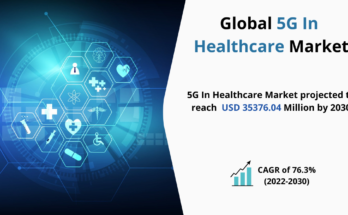 5G In Healthcare Market