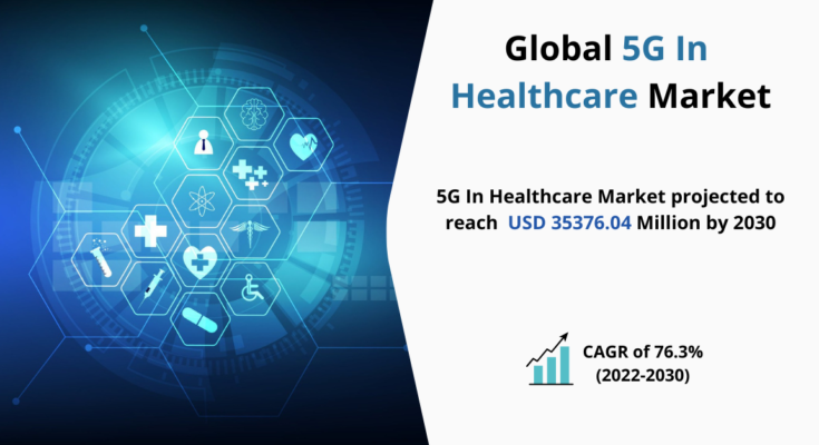 5G In Healthcare Market