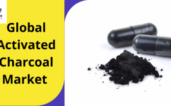 Activated Charcoal Market