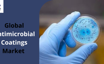 Antimicrobial Coatings Market