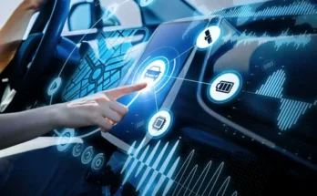 Automotive Artificial Intelligence Market