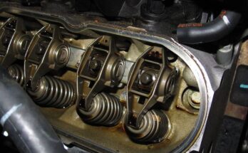 automotive variable valve timing (VVT) and start-stop system market