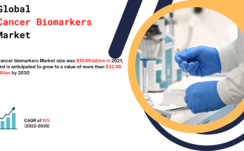 Cancer Biomarkers Market