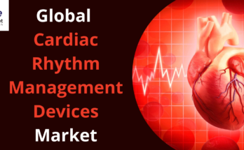 Cardiac Rhythm Management Devices Market