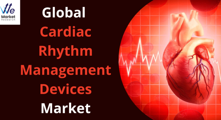 Cardiac Rhythm Management Devices Market