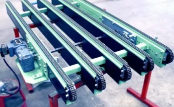 Chain Belt Conveyors Market