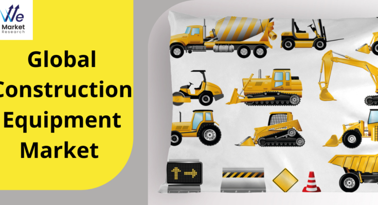 Construction Equipment Market