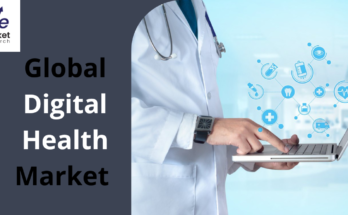 Digital Health Market