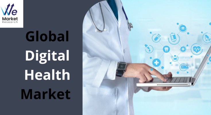 Digital Health Market