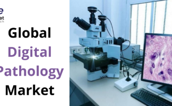 Digital Pathology Market