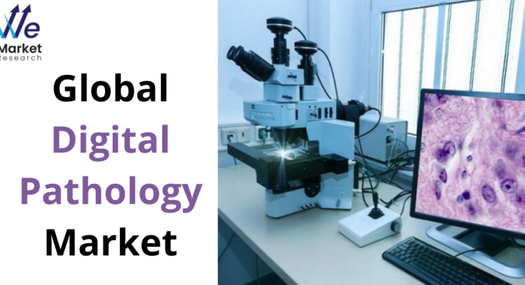 Digital Pathology Market