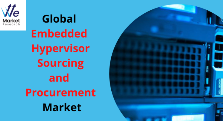 Embedded Hypervisor Sourcing and Procurement Market