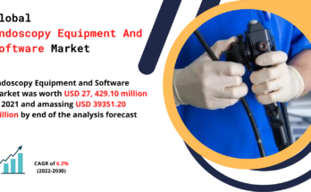 Endoscopy Equipment And Software Market