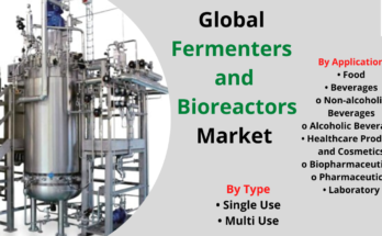 Fermenters and Bioreactors Market