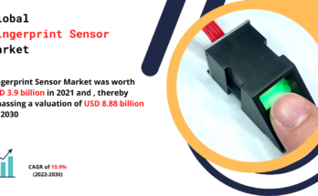 Fingerprint Sensor Market