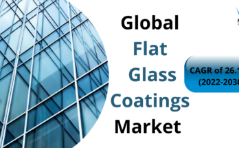 Flat Glass Coatings Market