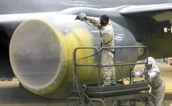 Global Aerospace Coatings Market