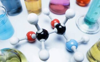 Global Aliphatic Hydrocarbon Solvents and Thinners Market