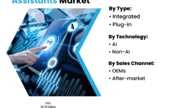 Automotive Digital Voice Assistants Market