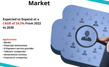 e-KYC Market