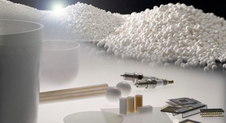 Global High Purity Alumina Market