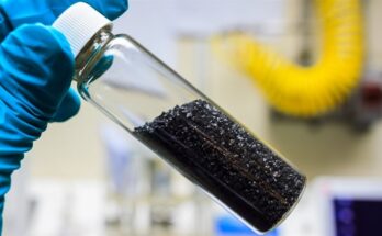 Global Recovered Carbon Black (Rcb) Market