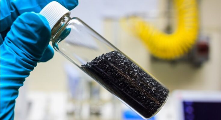 Global Recovered Carbon Black (Rcb) Market