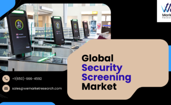 Security Screening Market