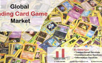 Trading Card Game Market