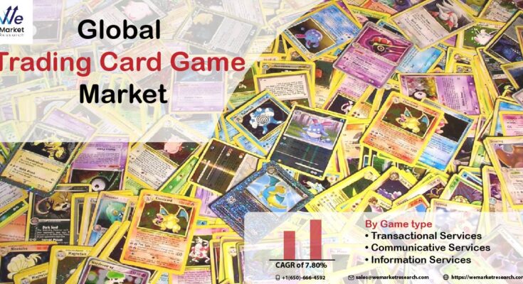 Trading Card Game Market