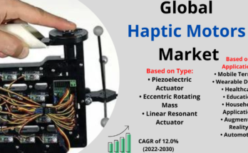 Haptic Motors Market