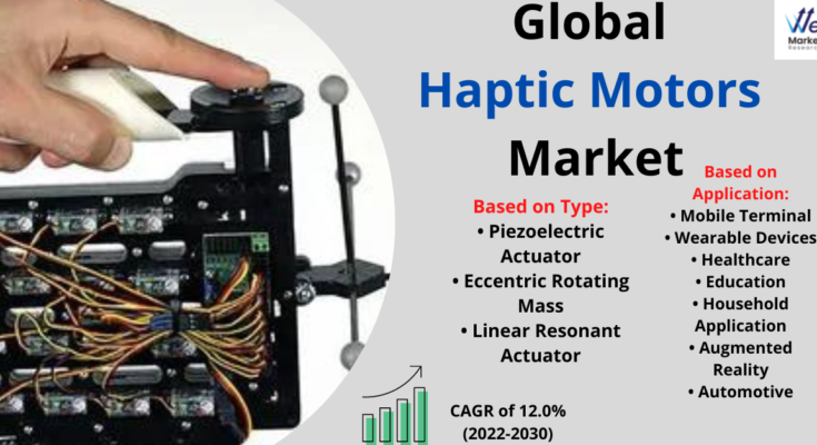 Haptic Motors Market