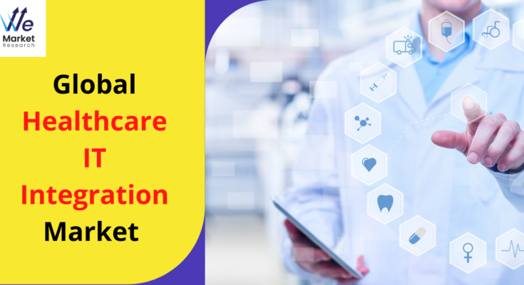 Healthcare IT Integration Market