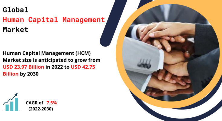 Human Capital Management Market