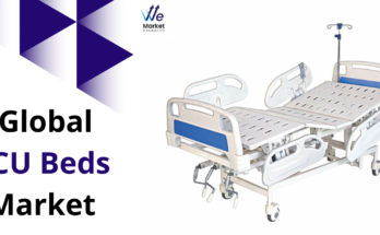 ICU Beds Market