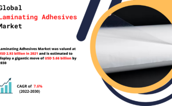 Laminating Adhesives Market