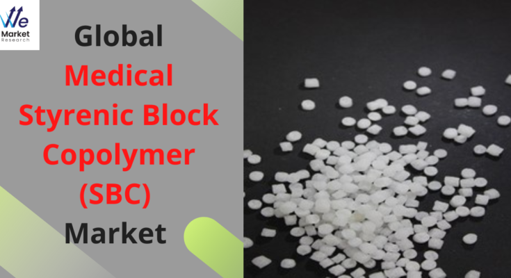 Medical Styrenic Block Copolymer (SBC) Market