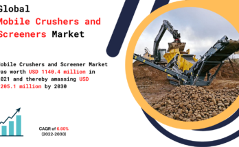 Mobile Crushers and Screeners Market