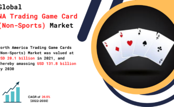 NA Trading Game Cards (Non-Sports) Market