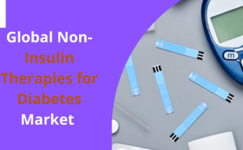 Non-Insulin Therapies for Diabetes Market