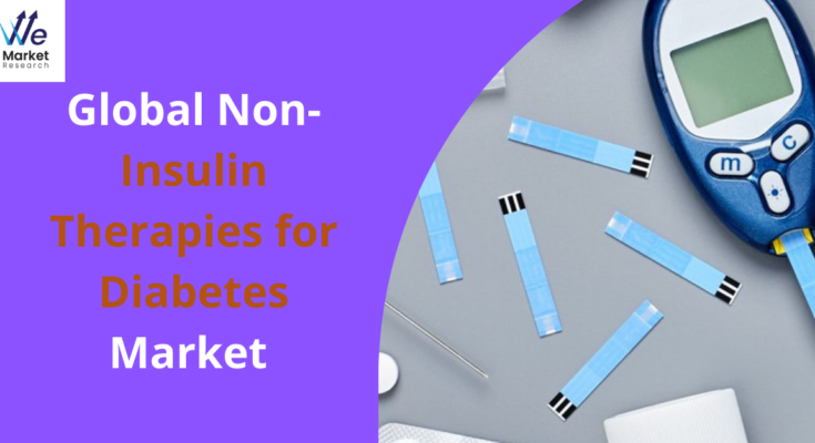 Non-Insulin Therapies for Diabetes Market